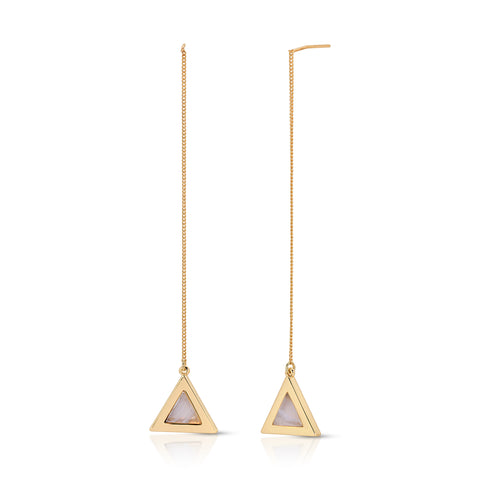 Triad Stone Threaders